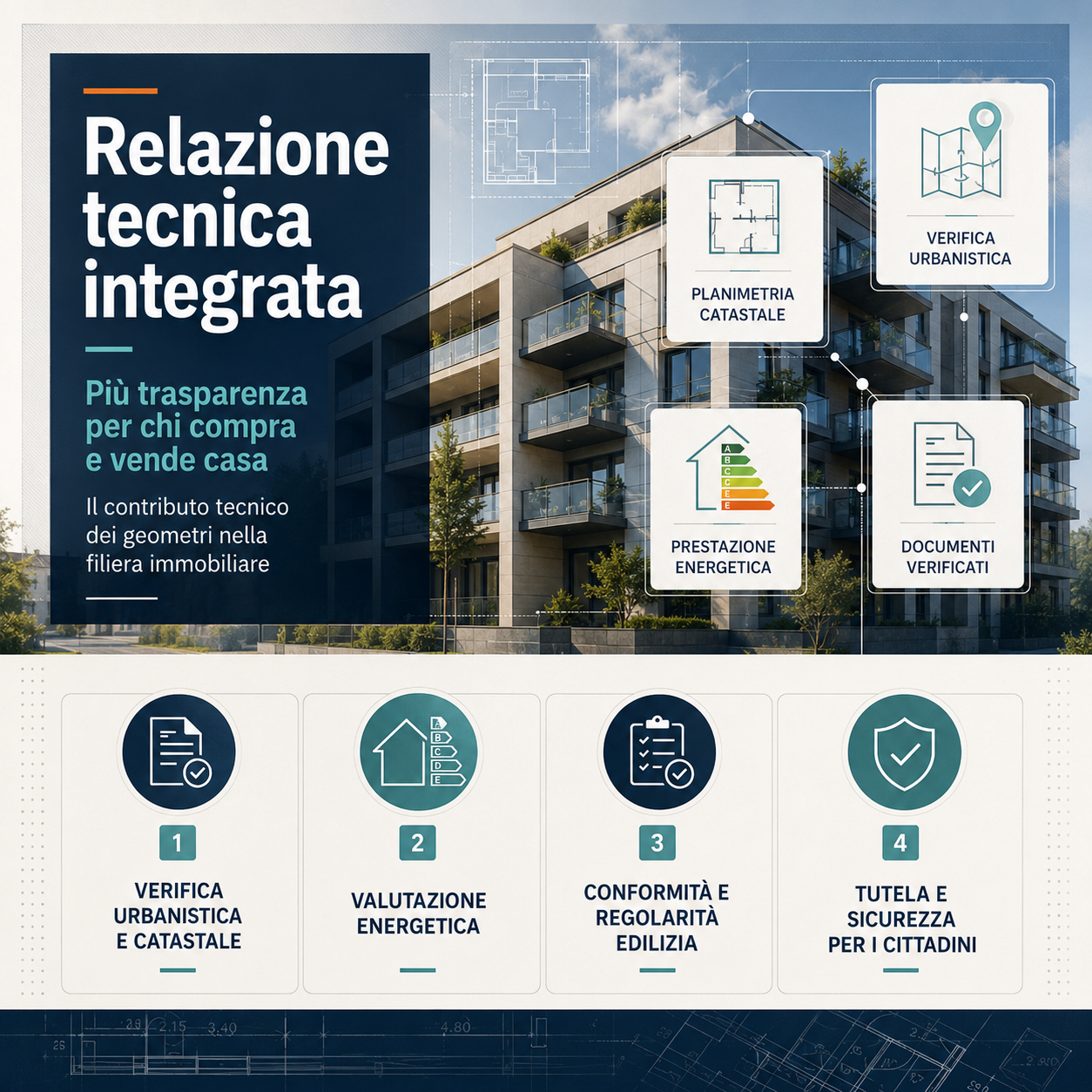 Relazione tecnica integrata, una garanzia per chi compra e vende casa